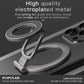 2-in-1 Magnetic Phone Stand – 360° Rotating Car Mount for MagSafe Compatible Devices